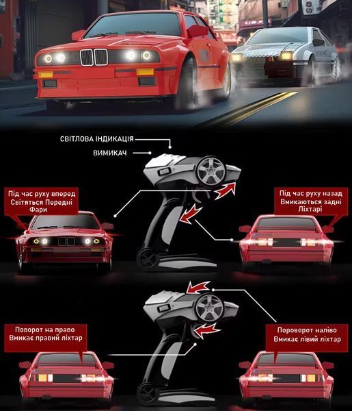 Дріфт Машинка на Пульті Керування BMW M3 RC Drift Car з LED Підсвіткою (E30) Чернвона 326 фото