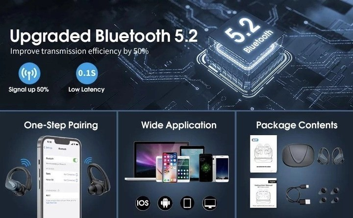 Безпровідні Спортивні Bluetooth Навушники TWS X17 Водонепроникні, Для Бігу, Чорні 355 фото