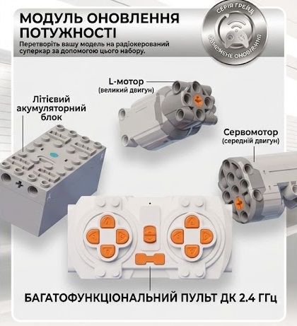 Радиоуправляемый конструктор на пульте машины БМВ техник, масштаб 1:14, 1208 деталей (JKC7208) 443 фото
